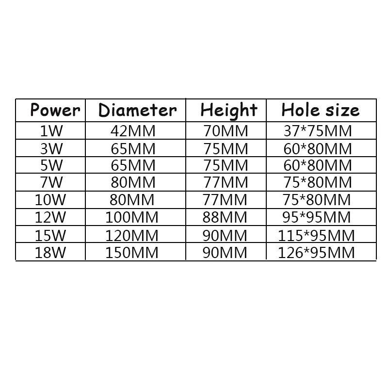 Waterproof Led Light Garden Underground 3W 5W 10W 15W IP67 Outdoor Buried Garden Path Spot Recessed Inground Lighting 220V DC12V