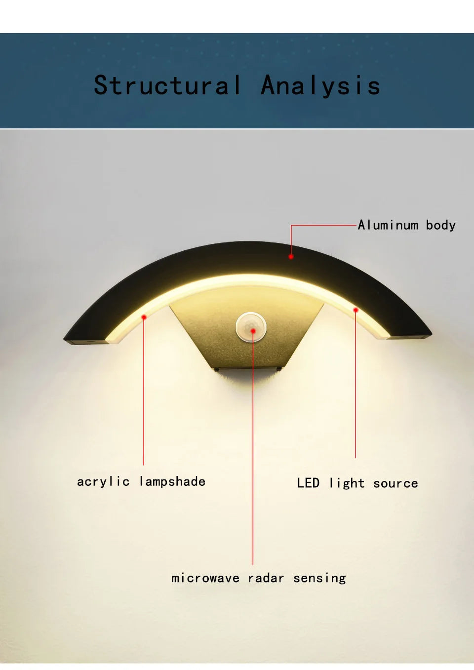 Semicircular Outdoor Wall Lamp IP65 Waterproof LED Lighting With Motion Sensor Entrance Porch Garden Courtyard Aisle Wall Lamp