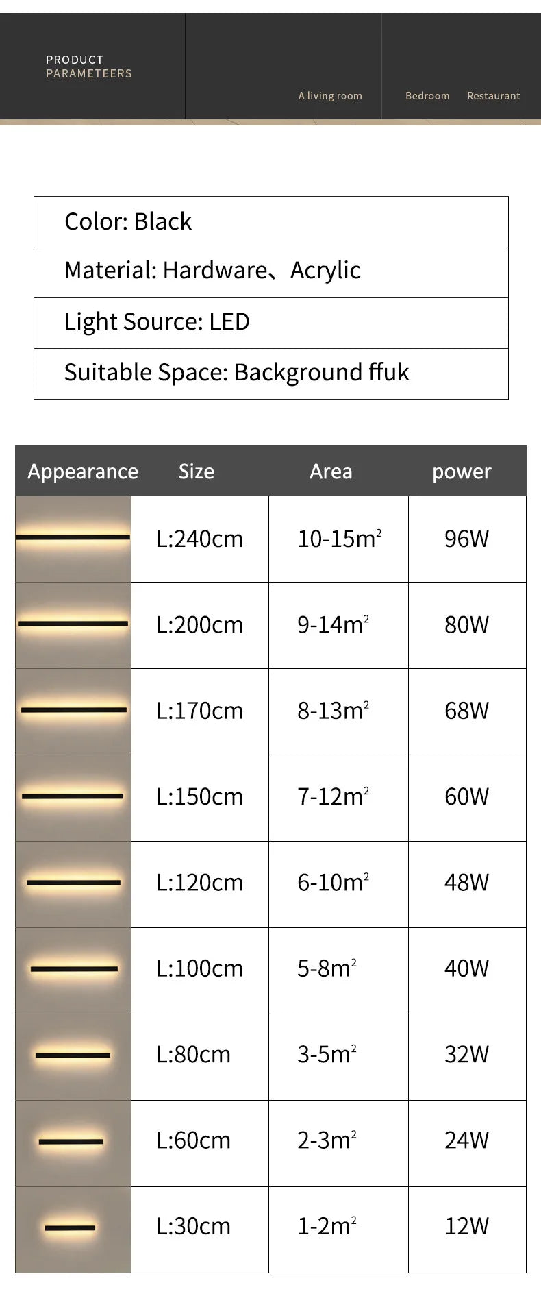 Outdoor waterproof wall lamp LED  strip background wall lamp stair garden lamp living room bedroom bedside ip65 wall lights
